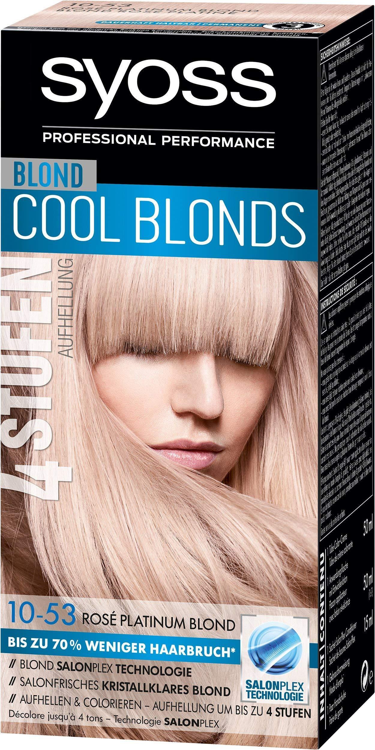 Syoss Hair Color